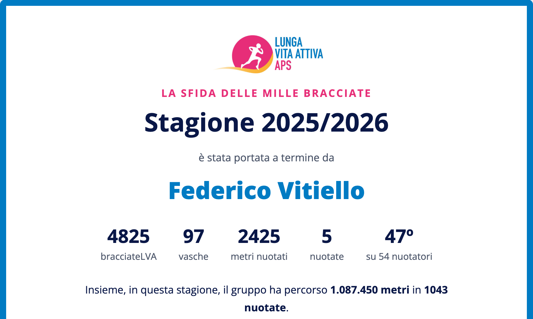 Il diploma di fine stagione, da stampare.