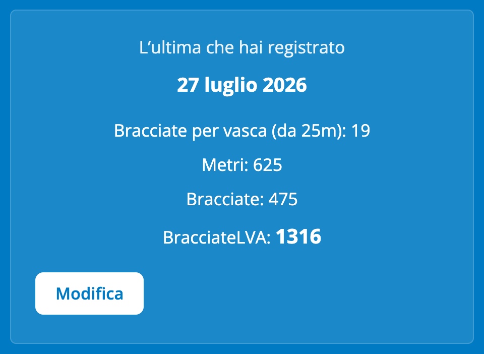L'ultima nuotata, con il tasto per correggerla.